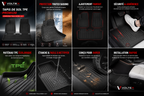 Tapis de Sol Premium Tesla | Voltex