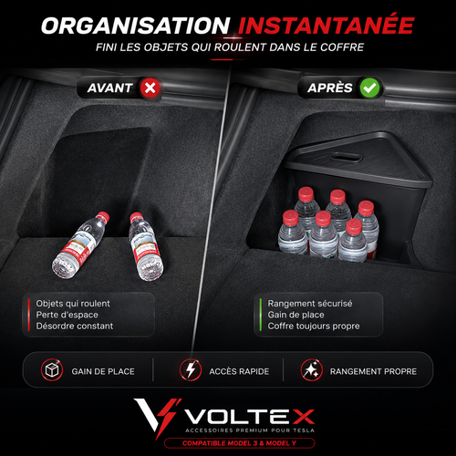 Bacs de rangement coffre Tesla Model 3/Y – Organisation premium