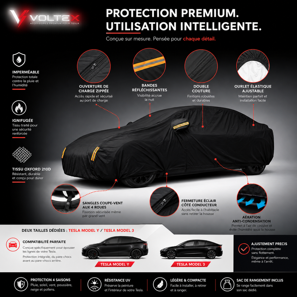 Housse de Protection Extérieure Tesla | Toutes Saisons | Voltex