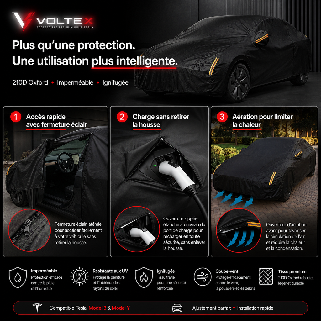 Housse de Protection Extérieure Tesla | Toutes Saisons | Voltex