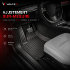 Tapis de Sol Premium Tesla | Voltex