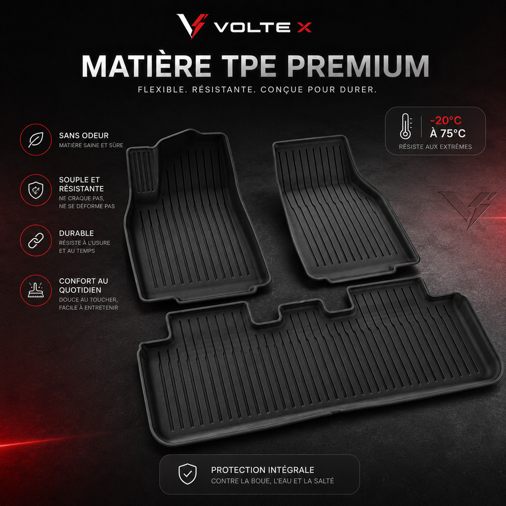 Tapis de Sol Premium Tesla | Voltex