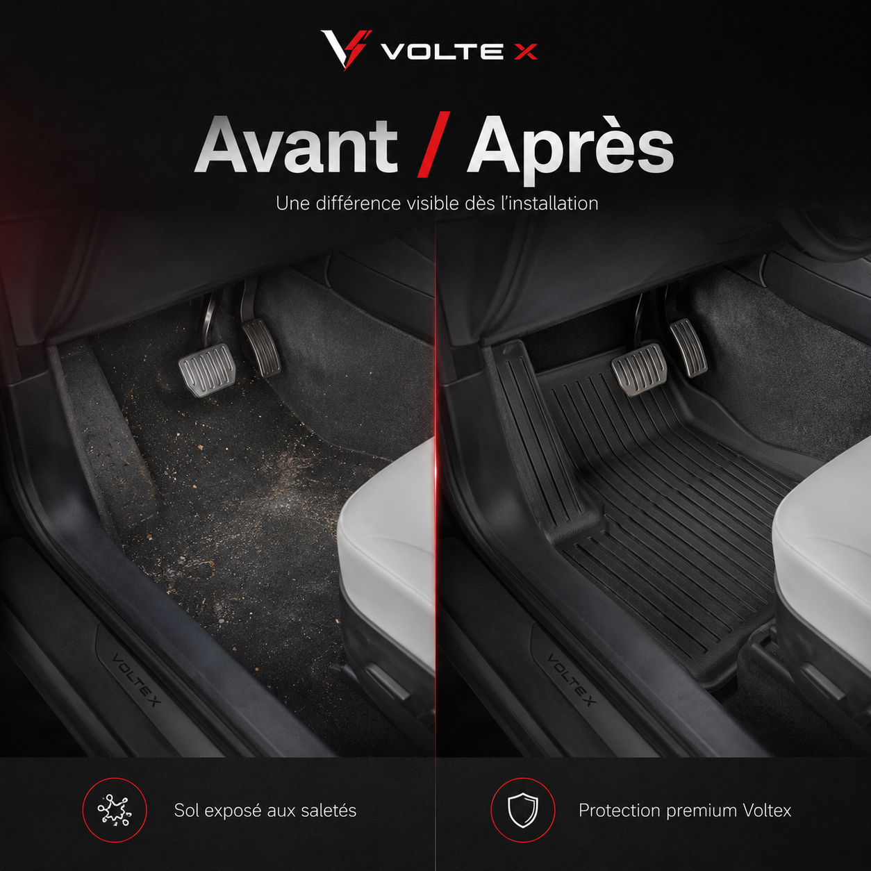 Tapis de Sol Premium Tesla | Voltex
