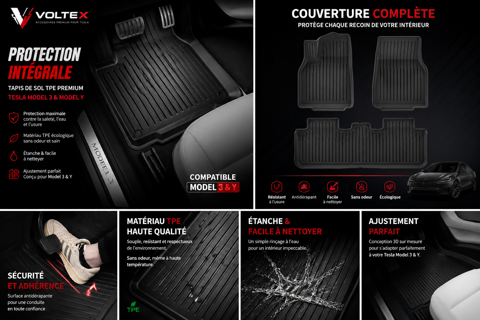 Tapis de Sol Premium Tesla | Voltex